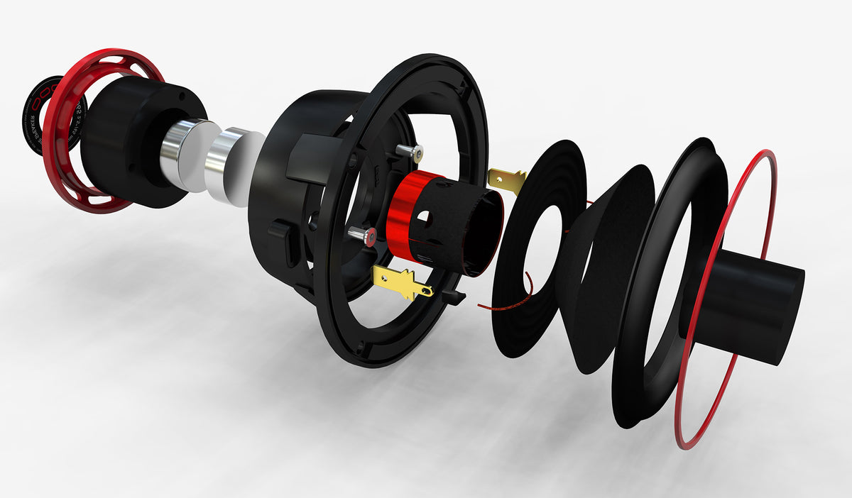 ESB 3.65 - 3000 Series 65mm Cone Widerange